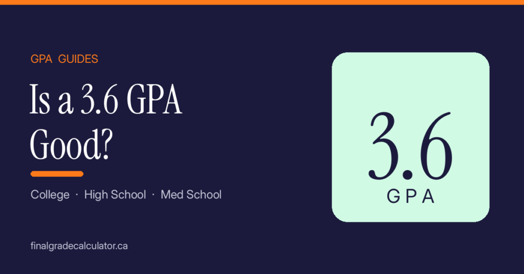 Is a 3.6 GPA Good?